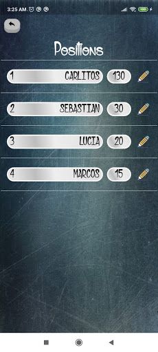 Tutti - Screenshot 4