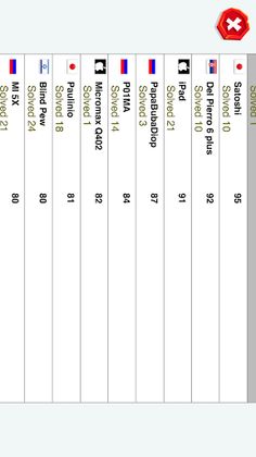 alex pushkin - Screenshot 1