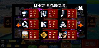 Zorbas Delight - Screenshot 2