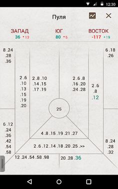 SmartPref - Screenshot 4