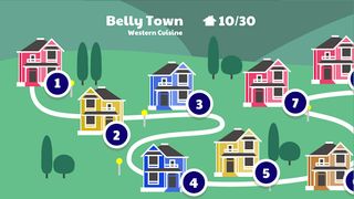 Belly and Kitty - Platformer - Screenshot 2