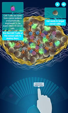 Tumour Takedown - Screenshot 3
