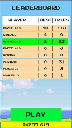 Floppy Pidgeon - Screenshot 2