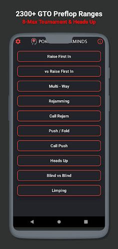 The Preflop Advantage - Screenshot 1