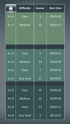 Sudoku PRO - Screenshot 3