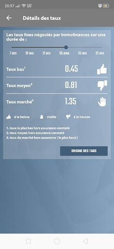 Accord-credit.fr - Screenshot 4