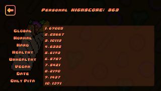 The Bezt Shaorma - Screenshot 2