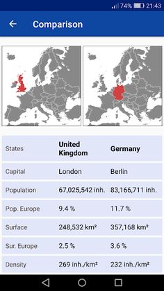 Countries of Europe - Screenshot 4