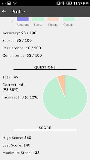 Swift Math Game PRO - Screenshot 3