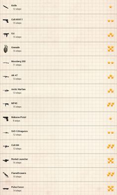 Learn to Draw Weapons - Screenshot 1