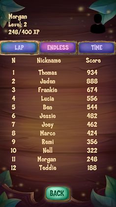 2048: Circle Rush - Screenshot 4