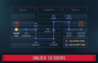 Smart Prisoners - Screenshot 2