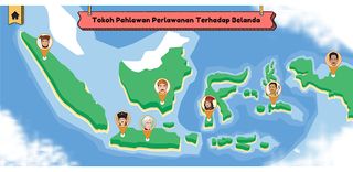 Peristiwa Masa Penjajahan - Screenshot 2