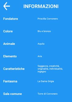 Cappello Parlante: scopri a qu - Screenshot 4