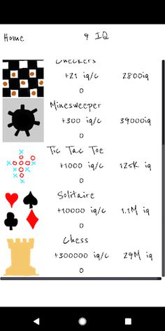 IQ Clicker - classic clicker g - Screenshot 2