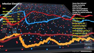 Infection Simulator - Screenshot 2