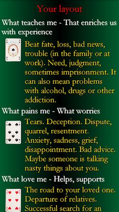 Gypsy fortune-telling - Screenshot 3