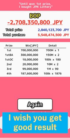 Until won 1st prize, I bought  - Screenshot 2