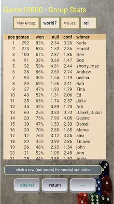 Game10000 for real players - Screenshot 4