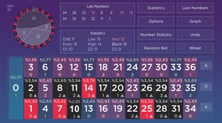 EU Roulette Statistics - Screenshot 2