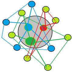 Virus to Game - Screenshot 1