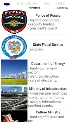 Simulator of Russia Premium - Screenshot 1