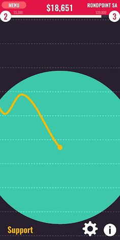 TRADOSAURE Trading - Screenshot 4