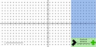Campo - potencial eléctrico I - Screenshot 2