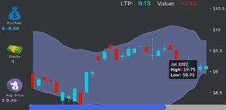 traderun - Screenshot 2