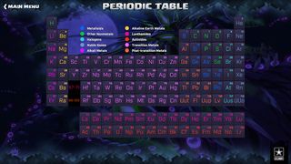 U.S Army STARS Elements - Screenshot 2