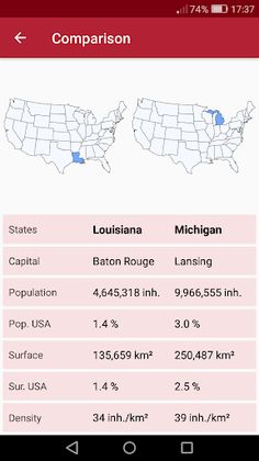 United States of America - Screenshot 4