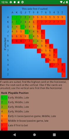 Poker Trainer - Screenshot 4