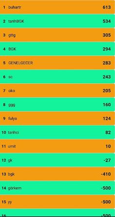 Tahmin Et - Screenshot 3