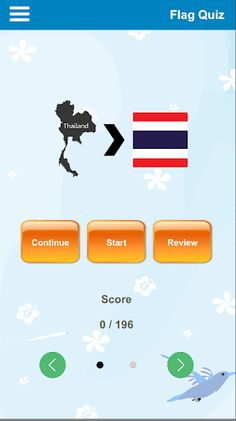 Quiz : Flags of all countries - Screenshot 2