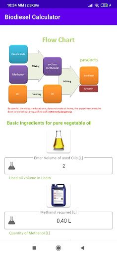 Biodiesel Caculator - Screenshot 3