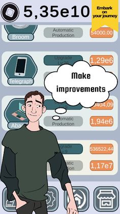 Business Idle Journey - Screenshot 4