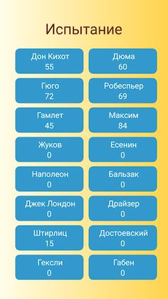 Социогуру - соционика в игре - Screenshot 4