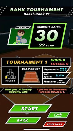 Competitive Tennis Challenge - Screenshot 4