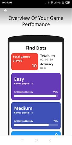 Dots Finder: A Memory Boosting - Screenshot 1