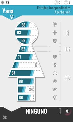 Privileged (Spanish version) - Screenshot 3