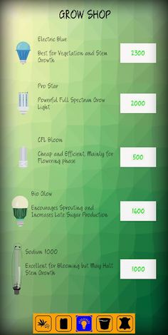 Cannabis Grow Box - Screenshot 2