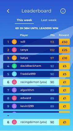 Veloce Predict - Screenshot 3