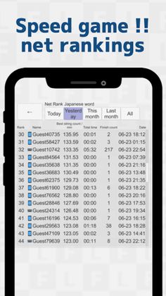 Japanese Flick Typing app - Screenshot 3