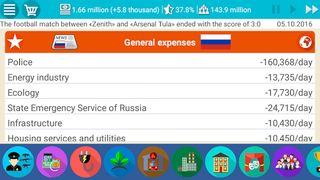 Russia Simulator Pro 2 - Screenshot 1
