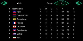 OK-Hockey - Screenshot 1