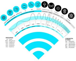 ShootAtTheShit - Screenshot 2