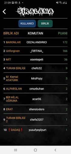 Commandos: Text Based Strategy - Screenshot 1