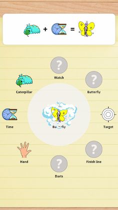 Brain Alchemy: tricky riddles - Screenshot 2