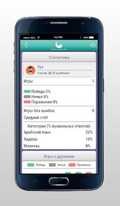 Знаток Ислама - Screenshot 3