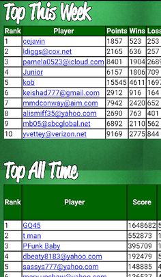 Bid Whist - Screenshot 3